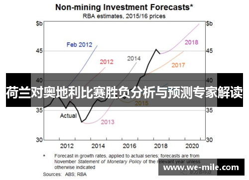 荷兰对奥地利比赛胜负分析与预测专家解读