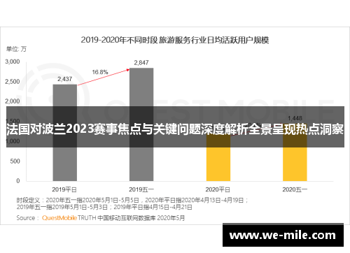 法国对波兰2023赛事焦点与关键问题深度解析全景呈现热点洞察 法国对波兰2023赛事焦点与关键问题深度解析全景呈现热点洞察