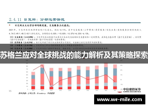 苏格兰应对全球挑战的能力解析及其策略探索