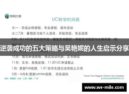 逆袭成功的五大策略与吴艳妮的人生启示分享 逆袭成功的五大策略与吴艳妮的人生启示分享