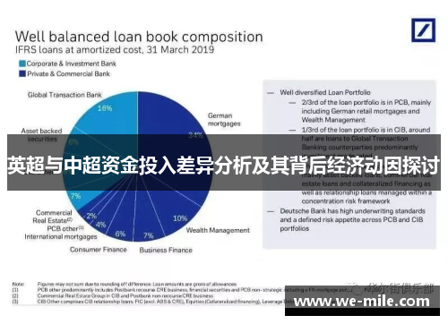 英超与中超资金投入差异分析及其背后经济动因探讨 英超与中超资金投入差异分析及其背后经济动因探讨