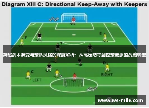 英超战术演变与球队风格的深度解析：从高压防守到控球流派的战略转型