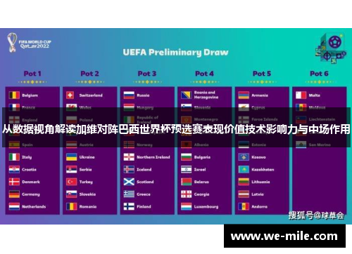 从数据视角解读加维对阵巴西世界杯预选赛表现价值技术影响力与中场作用